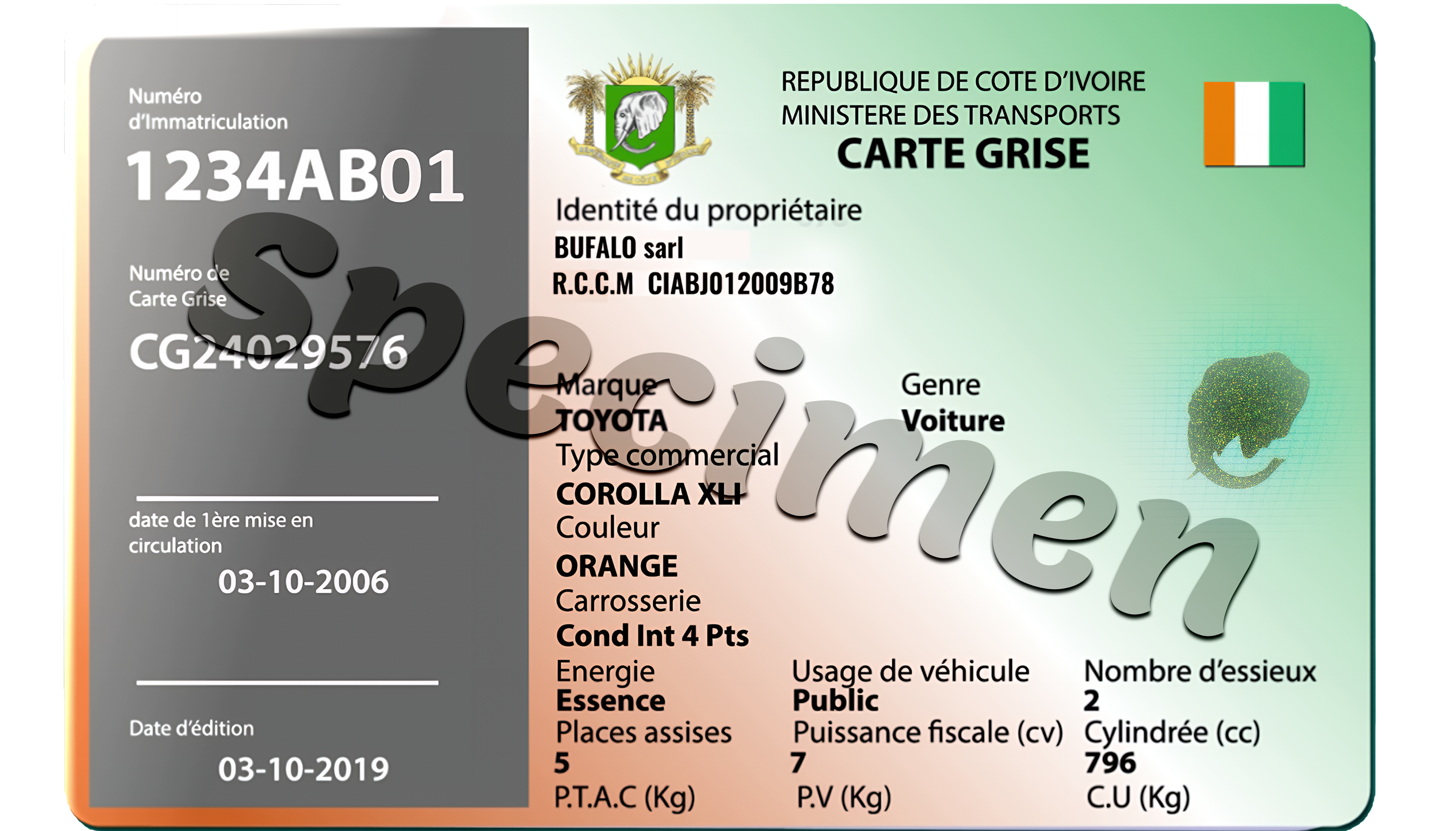 Carte Grise